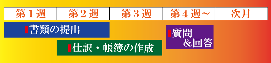 kaikei_nagare